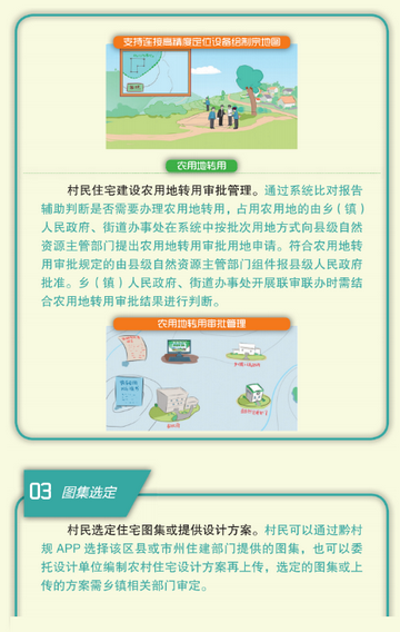 黔村规app下载最新