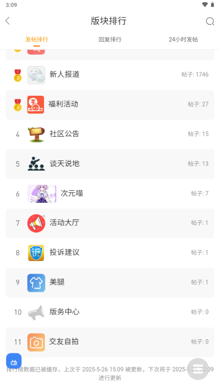 咕噜侠社区 v1.0 安卓版 4