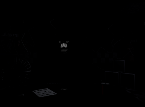 玩具熊的五夜后宫北极之夜 v1.0 安卓版 0