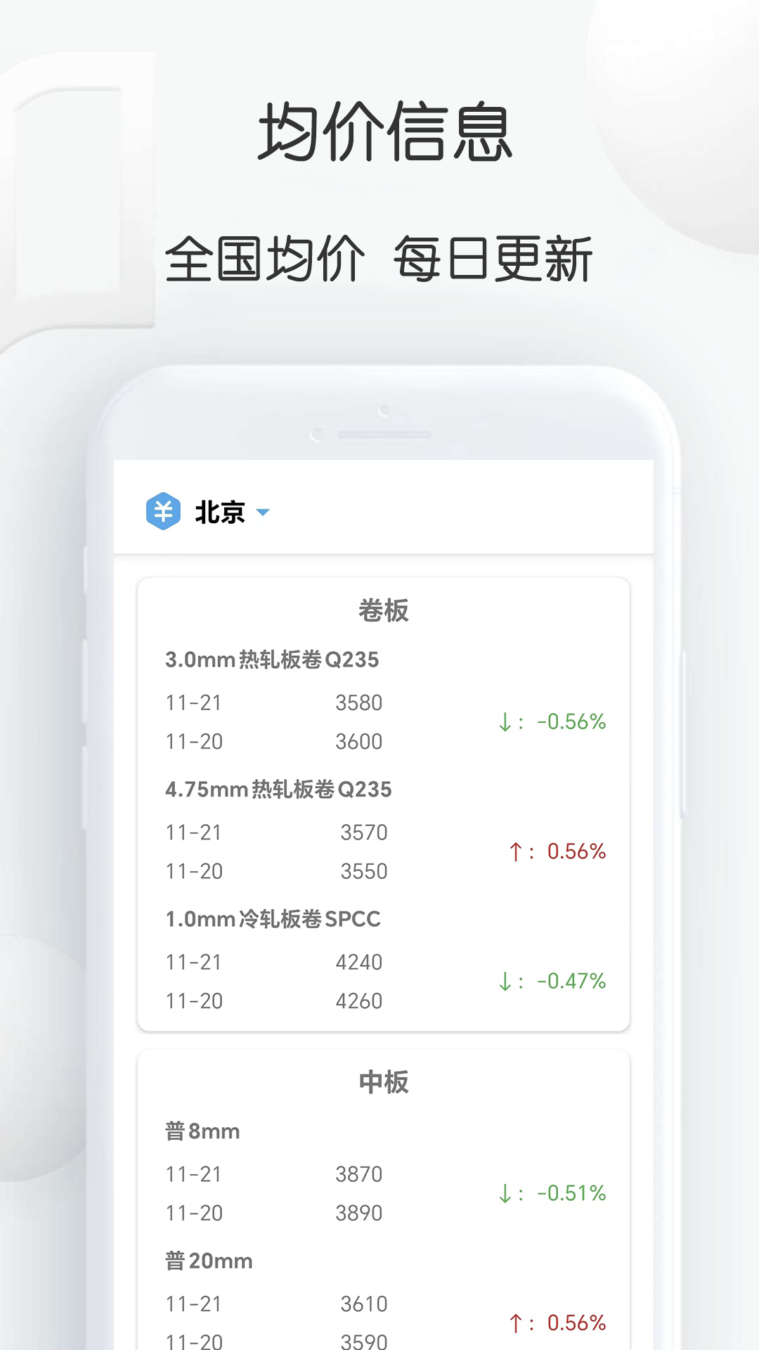 查查钢价 1.26 安卓版 1