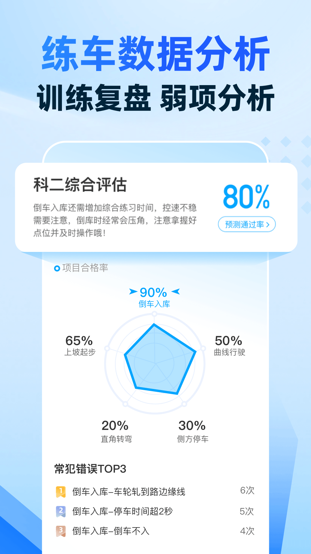 驾考宝典智慧驾校版 1.3.4 安卓版 3