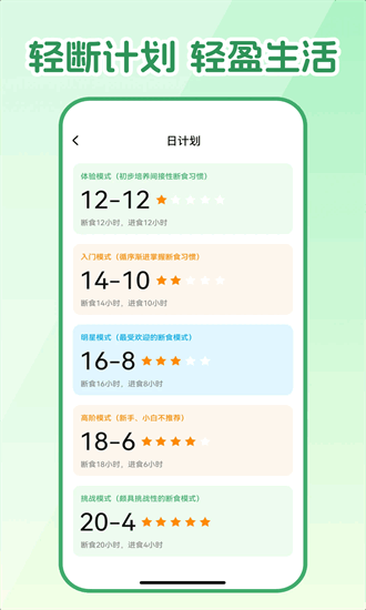 人人轻断食 1.0.3 安卓版 1