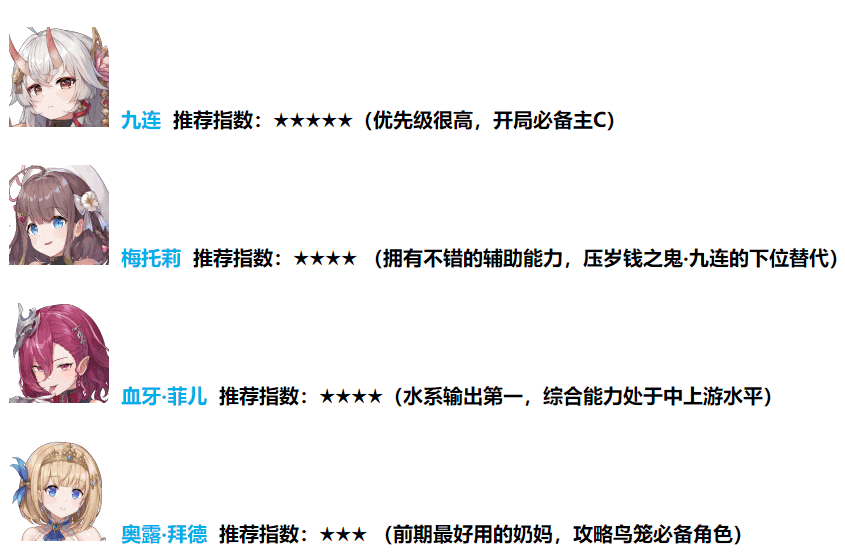 魔竞革命反叛的吉尔伽美什
