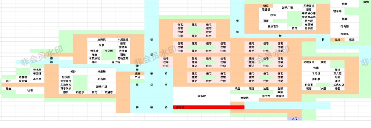 平安古都物语无限货币