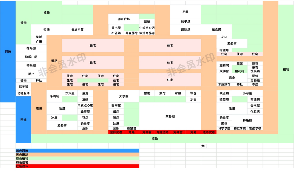 平安古都物语无限货币