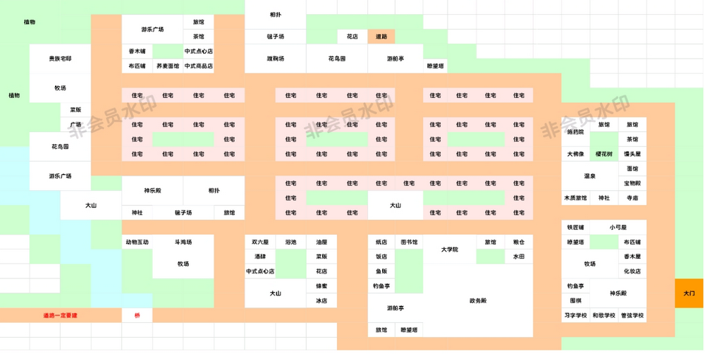 平安古都物语无限货币