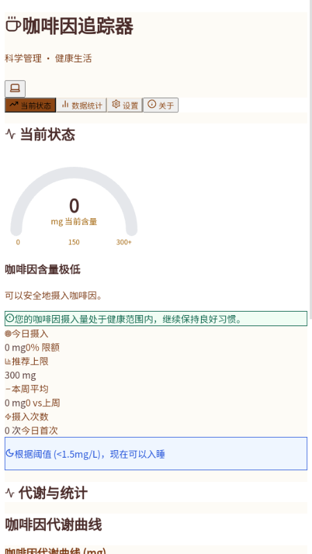 咖啡因追踪器 v1.1.1 安卓版 1