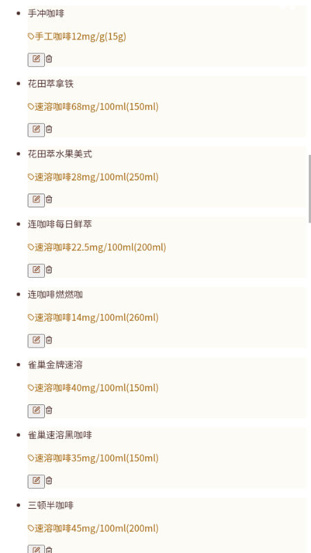 咖啡因追踪器 v1.1.1 安卓版 4