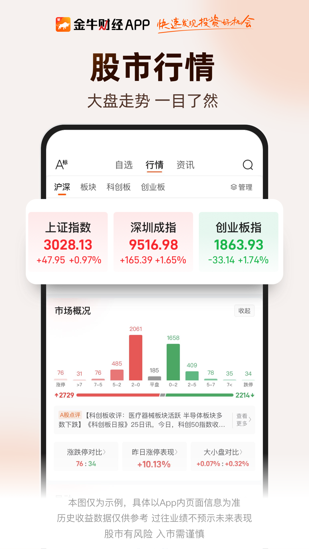 金牛财经 2.0.94 安卓版 4