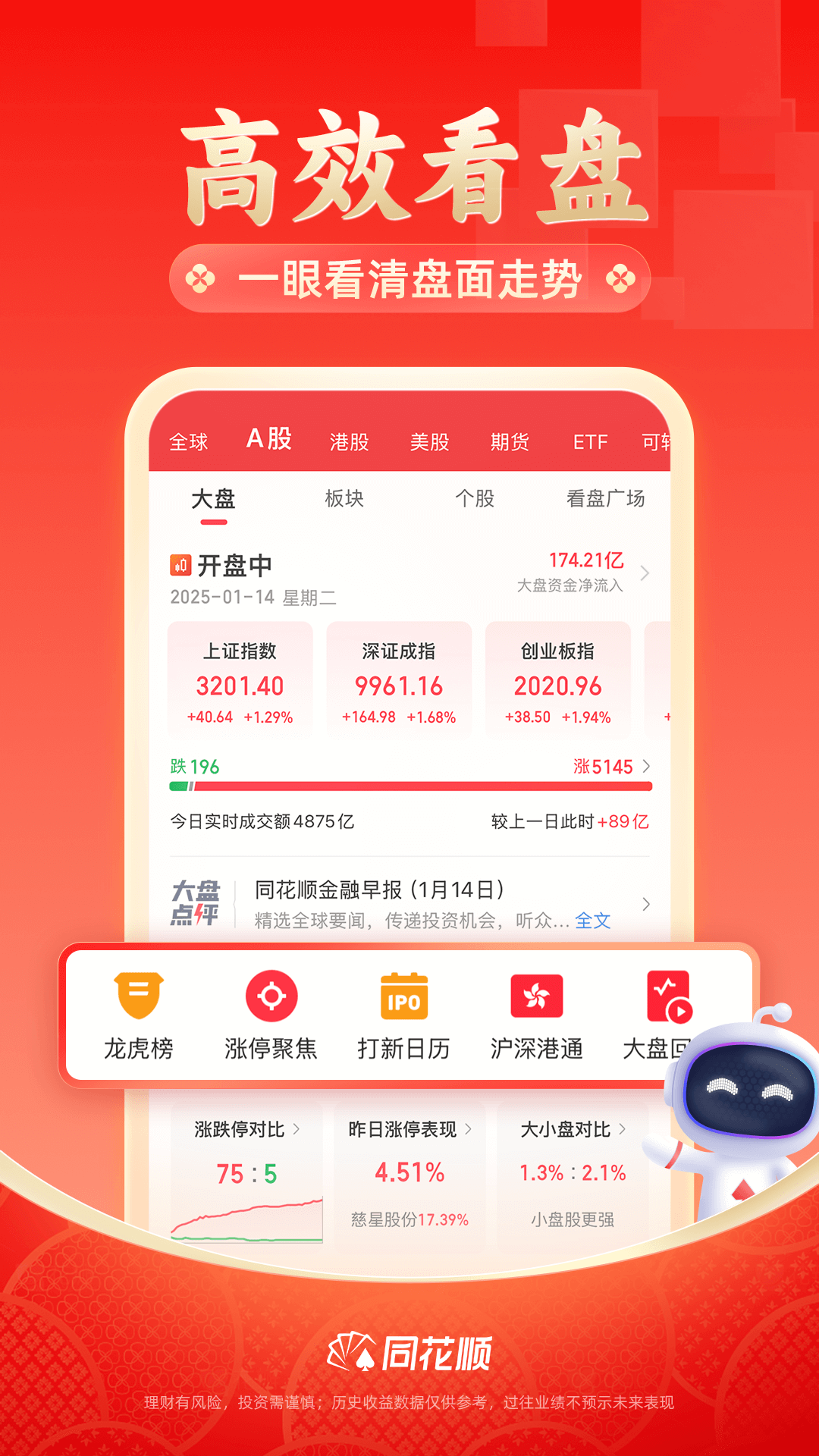 同花顺 11.33.03 安卓版 4