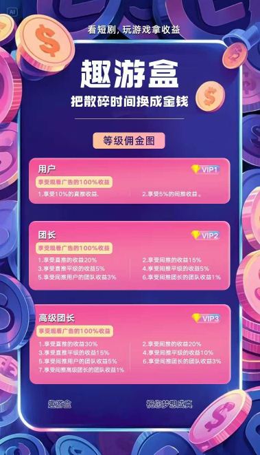 趣游盒 v1.0.2 安卓版 5