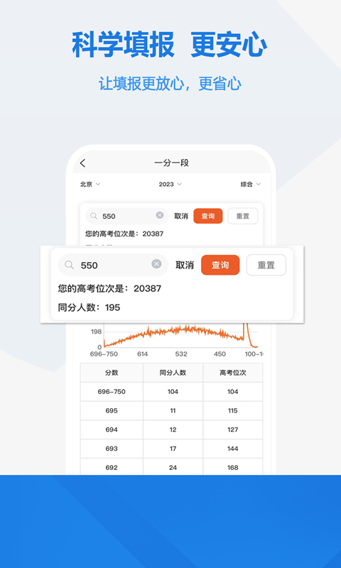 高考志愿手册 2.1.1 安卓版 4