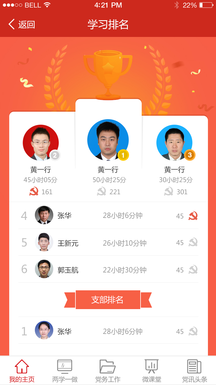 渭南互联网党建云平台 1.5.1 安卓版 1