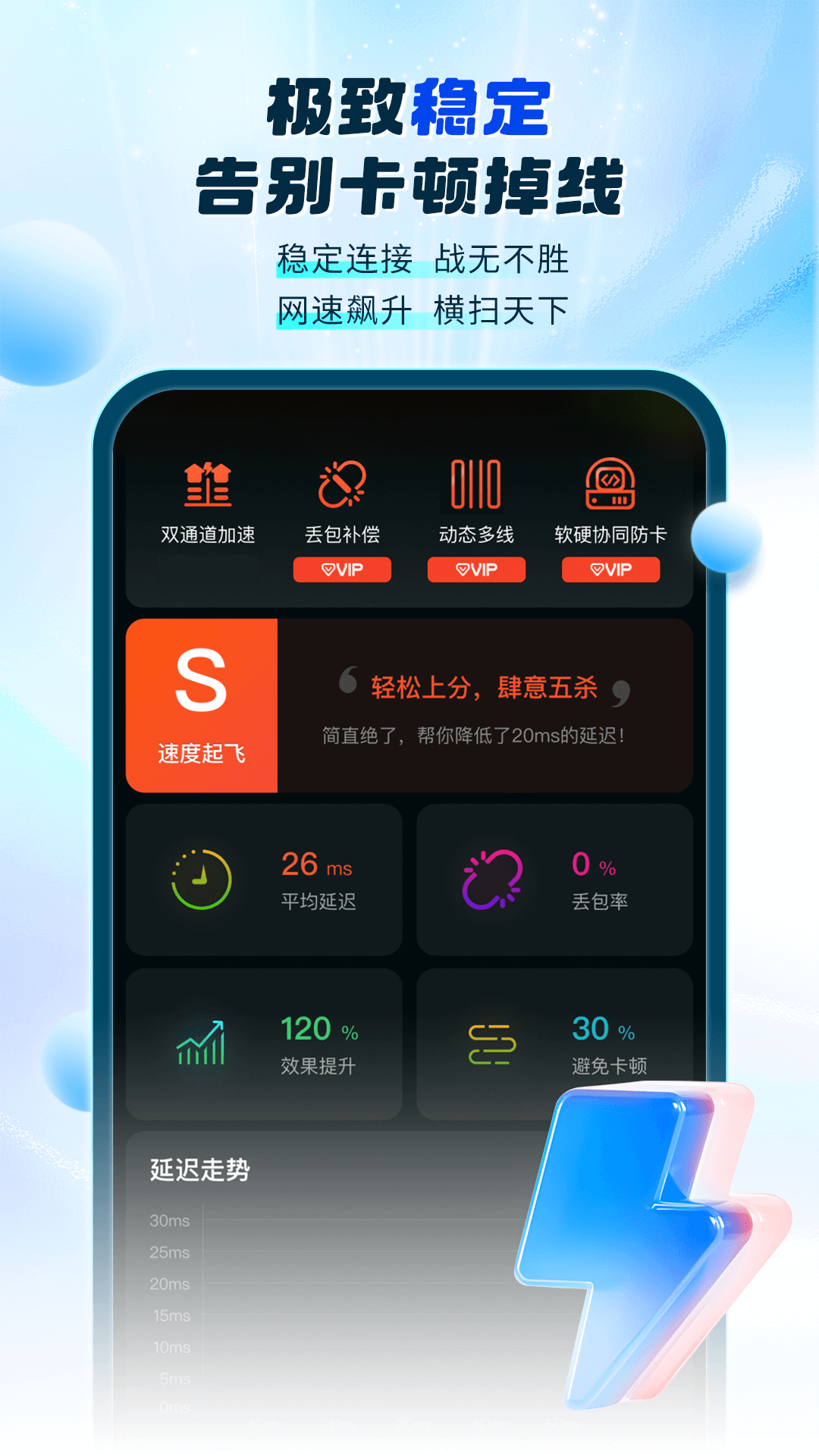 游帮帮加速器 4.2.4 安卓版 2