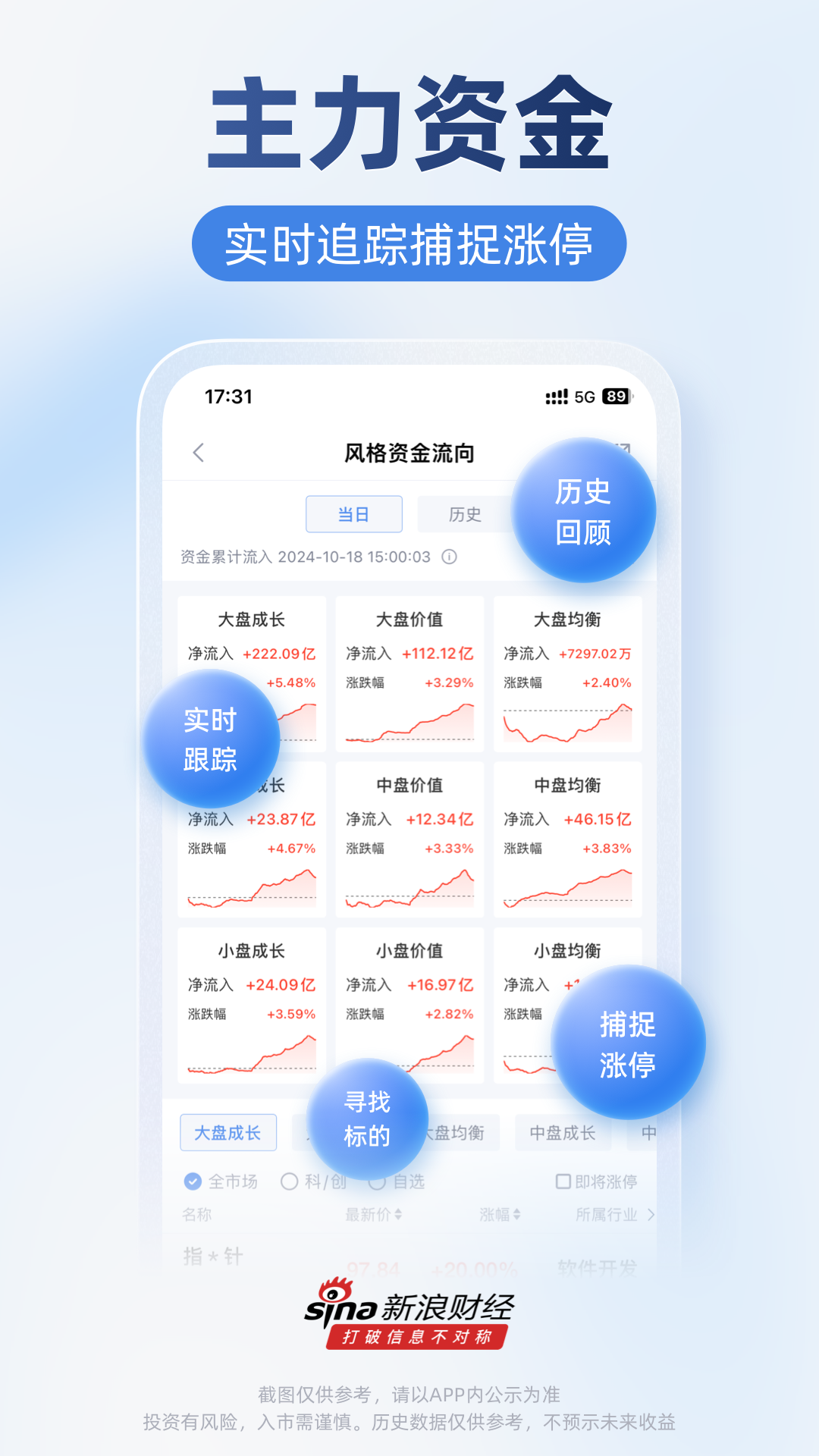新浪财经 8.15.0.1 安卓版 1