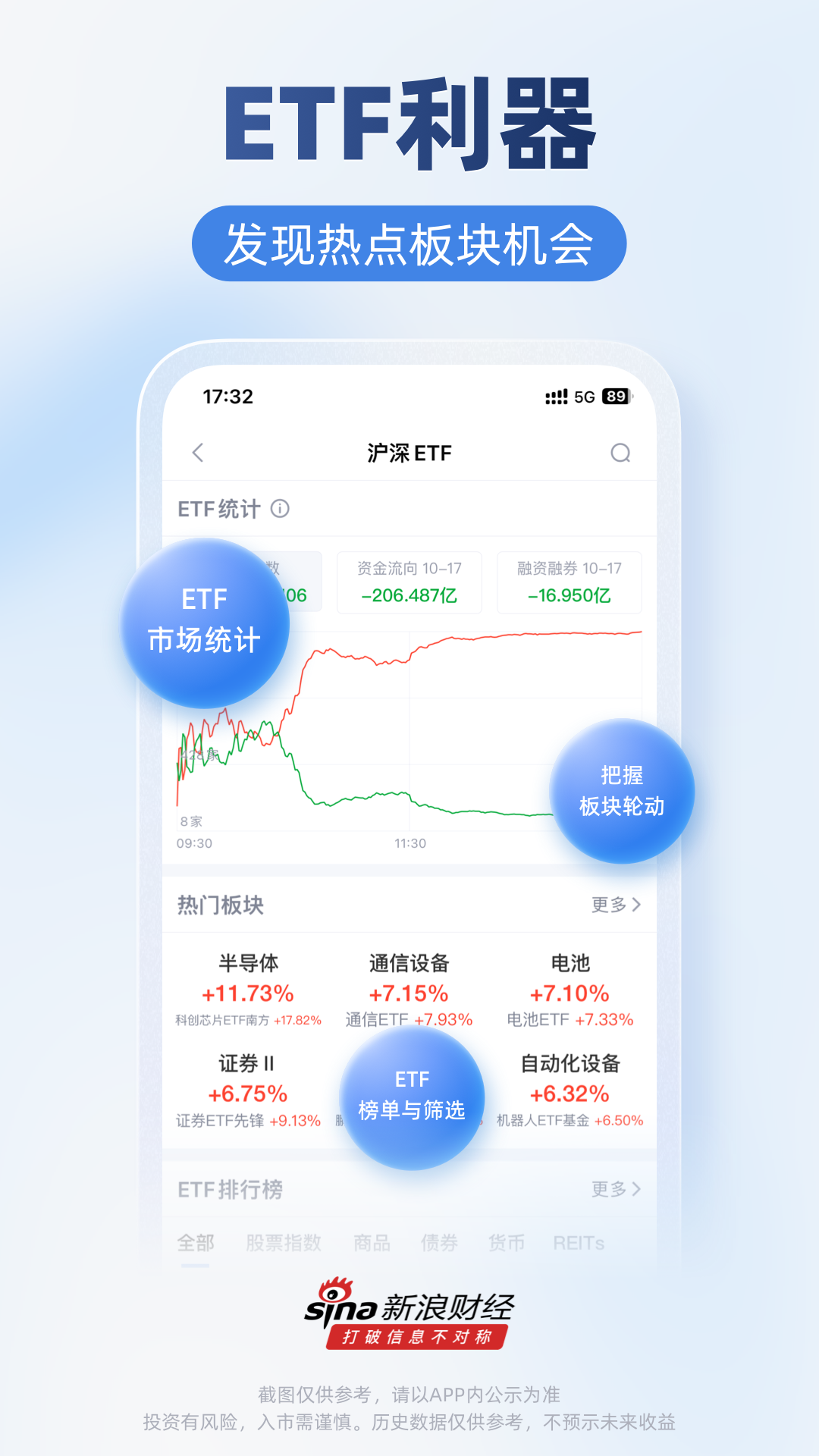 新浪财经 8.15.0.1 安卓版 3