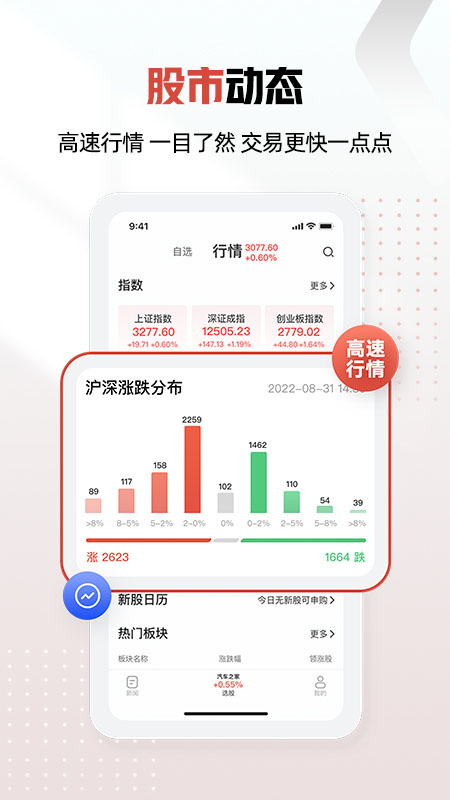 和讯财经 8.7.2 安卓版 1