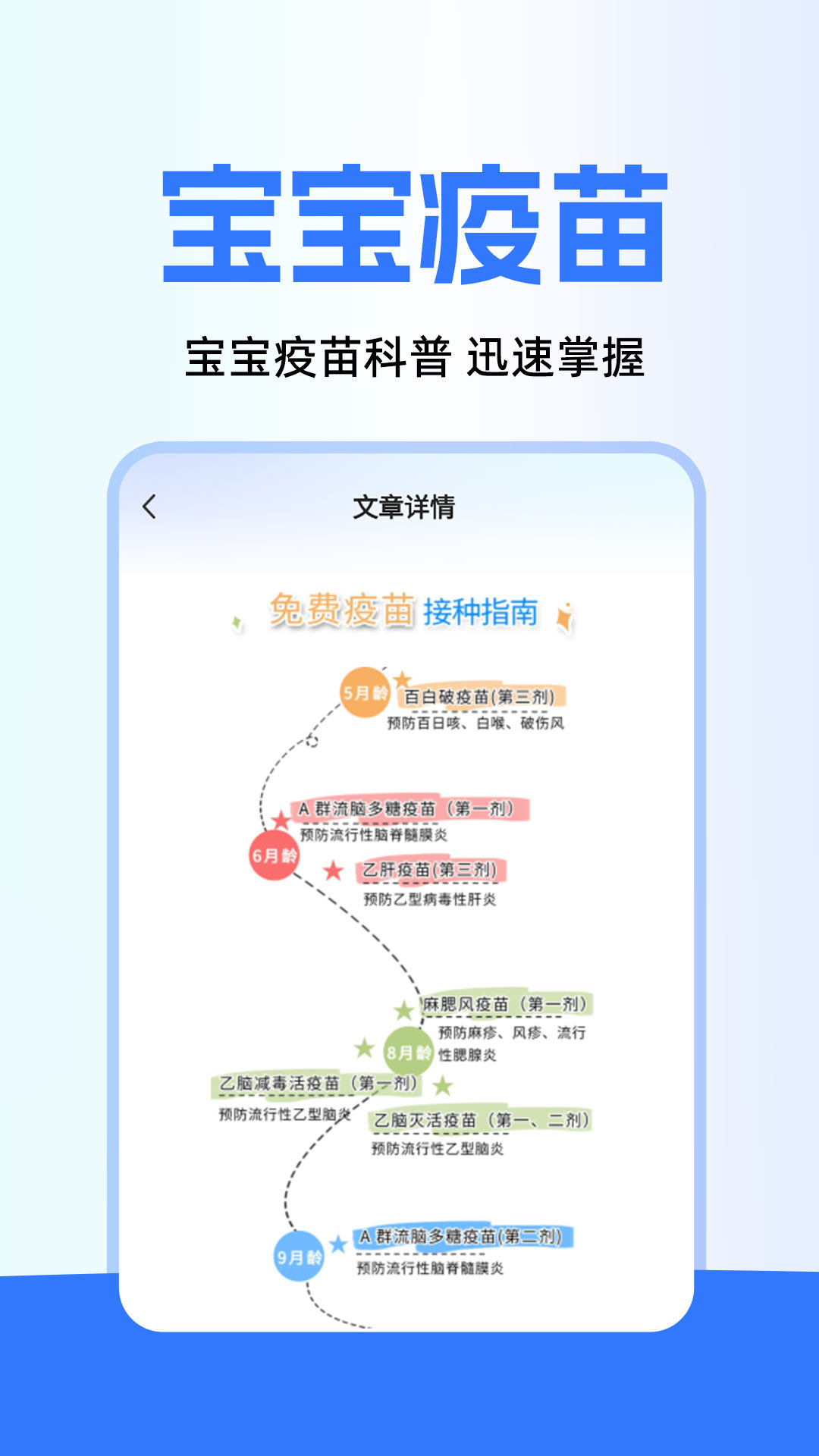 疫苗百事通 1.0.1 安卓版 2