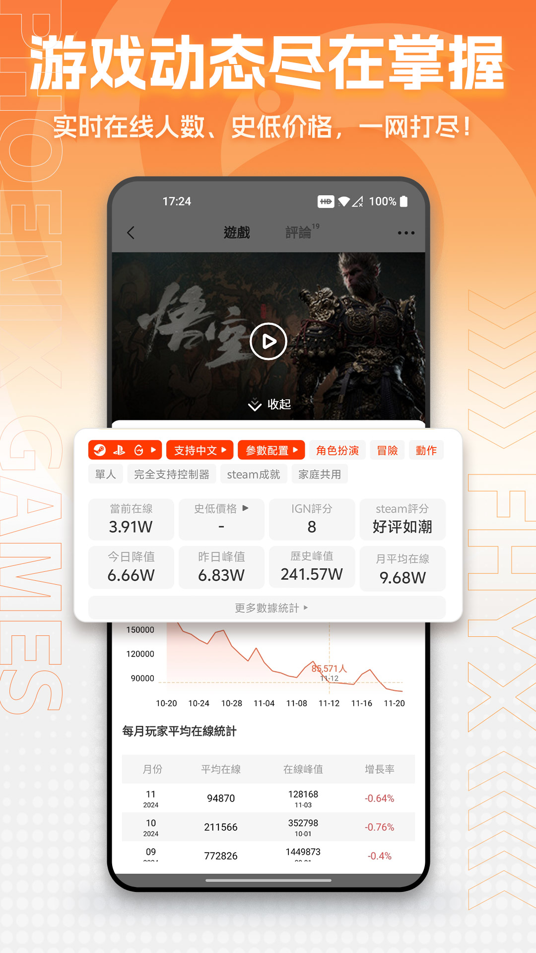 凤凰游戏商城 3.5.0 安卓版 3