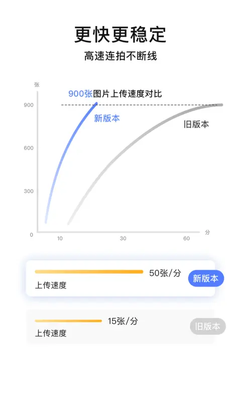 闪传精灵 3.9.99 安卓版 3