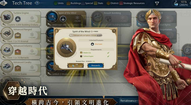 文明帝国同盟时代(CIV: Eras)