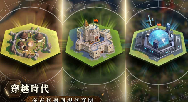 文明帝国同盟时代(CIV: Eras)