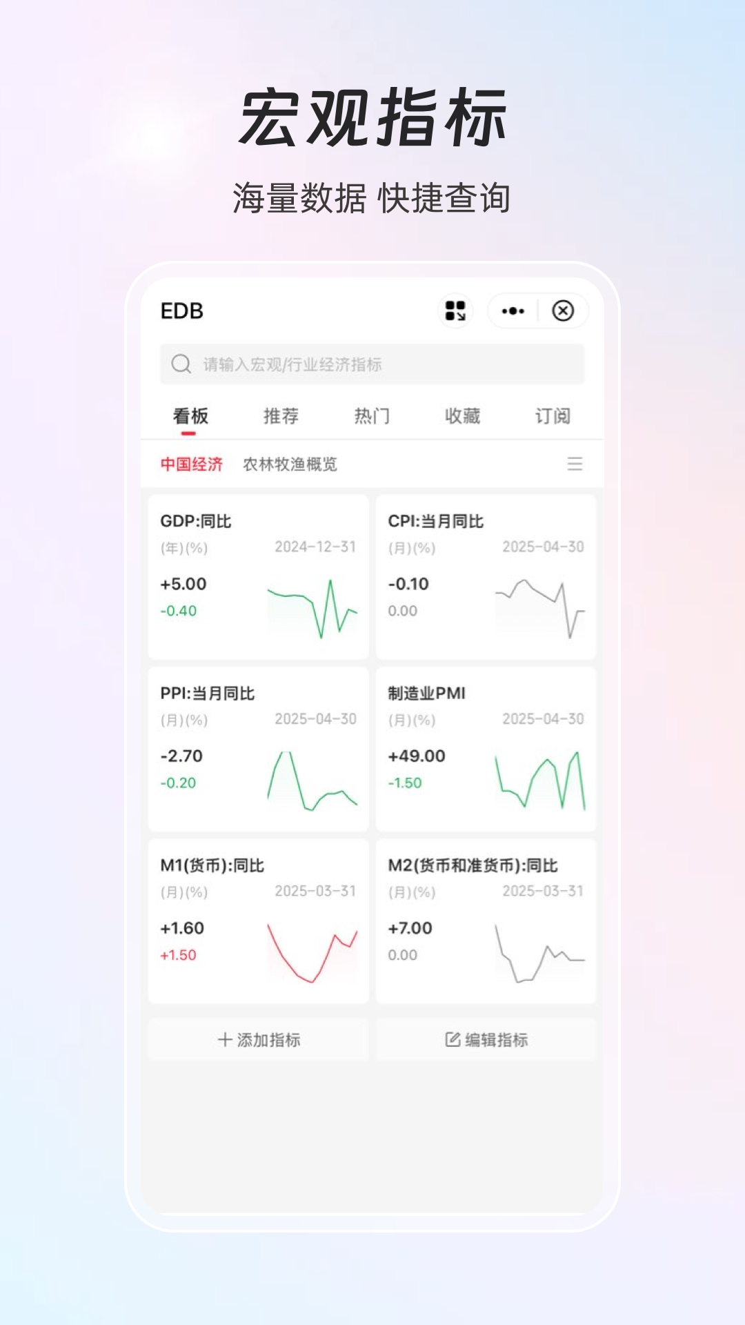 同花顺iFinD V9.18.0 安卓版 4