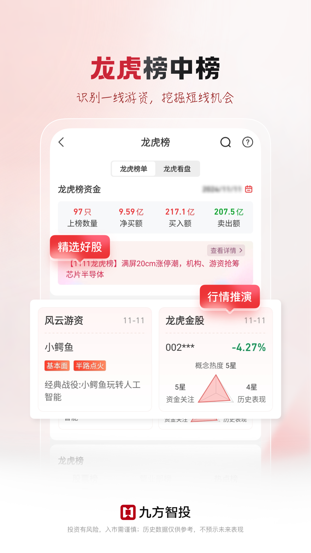 九方智投 4.25.1 安卓版 4