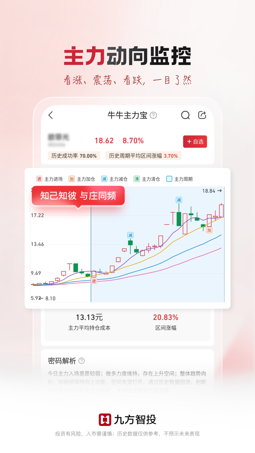 九方智投 4.25.1 安卓版 3