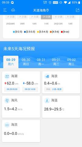 中国海洋预报 1.2.5 安卓版 1