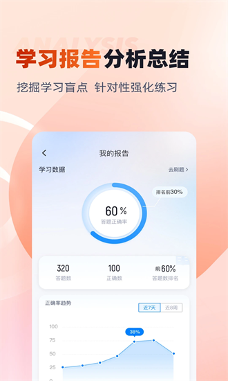 初级会计考试聚题库 2.0.4 安卓版 1