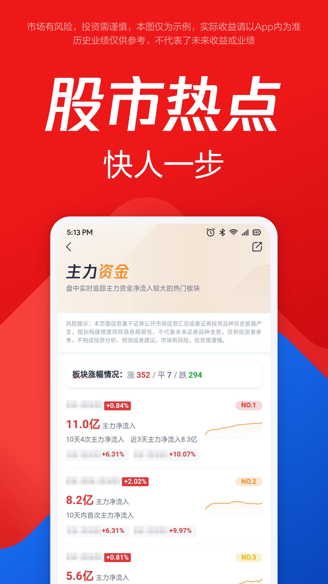 腾讯自选股 11.27.0 安卓版 3