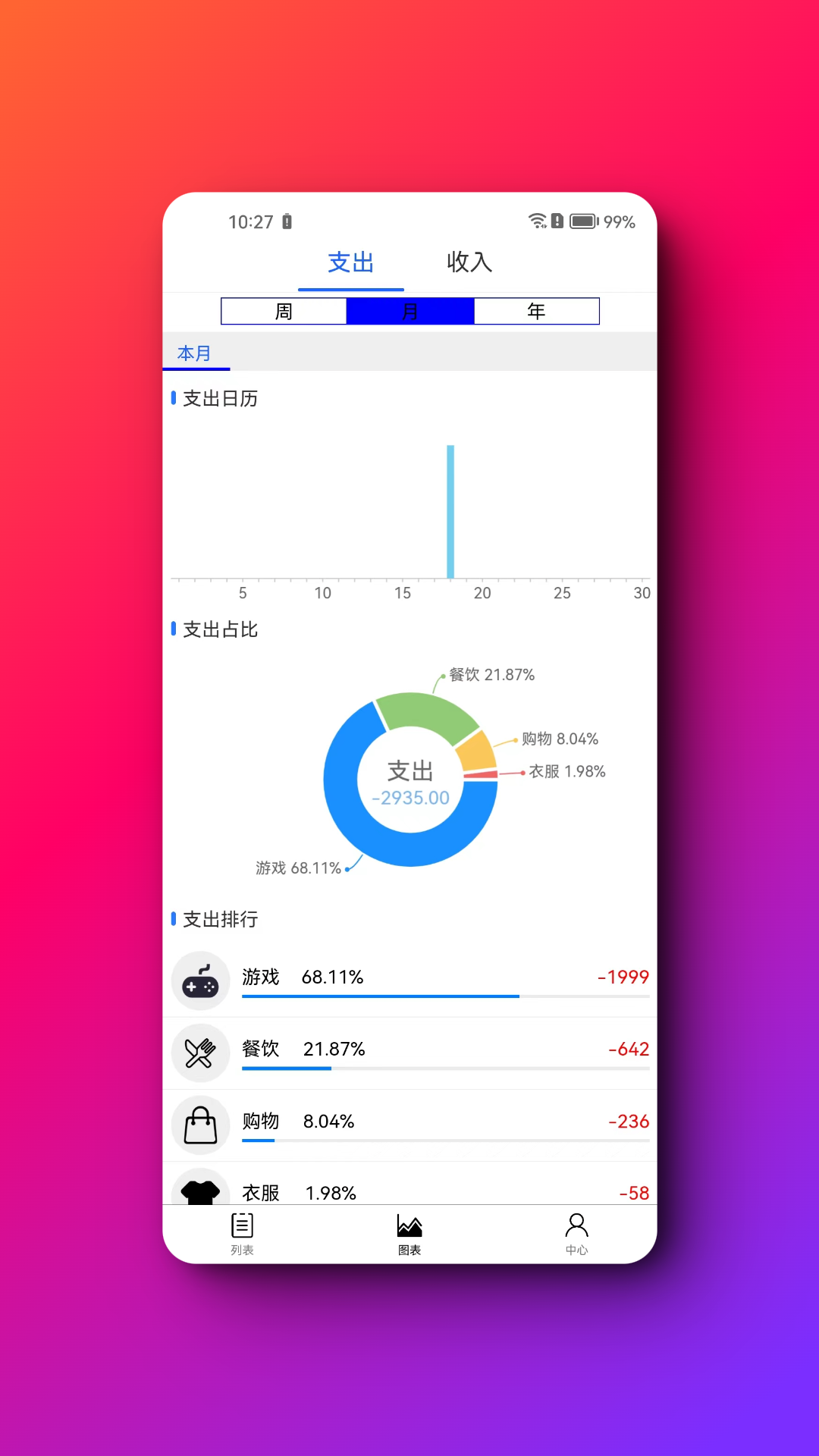 嘎嘎记账 1.0.0 安卓版 2