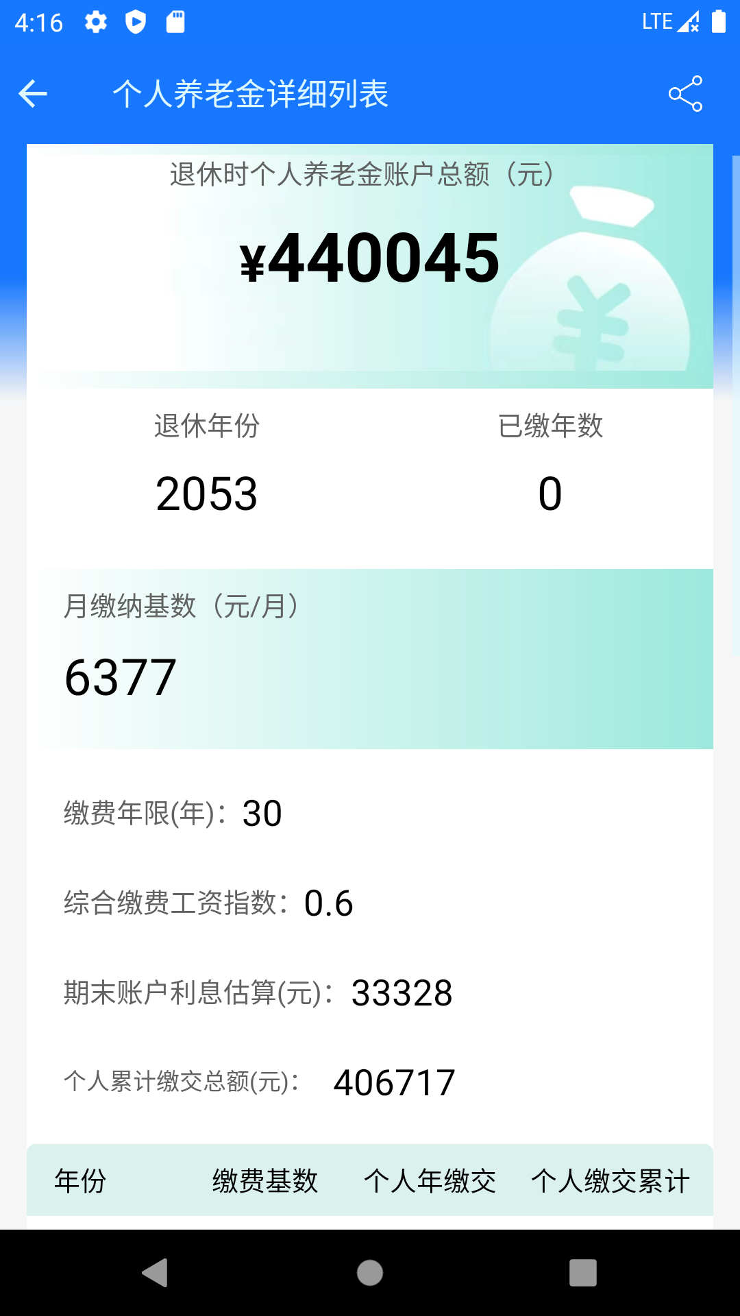 养老金计算器 1.5.5 安卓版 3