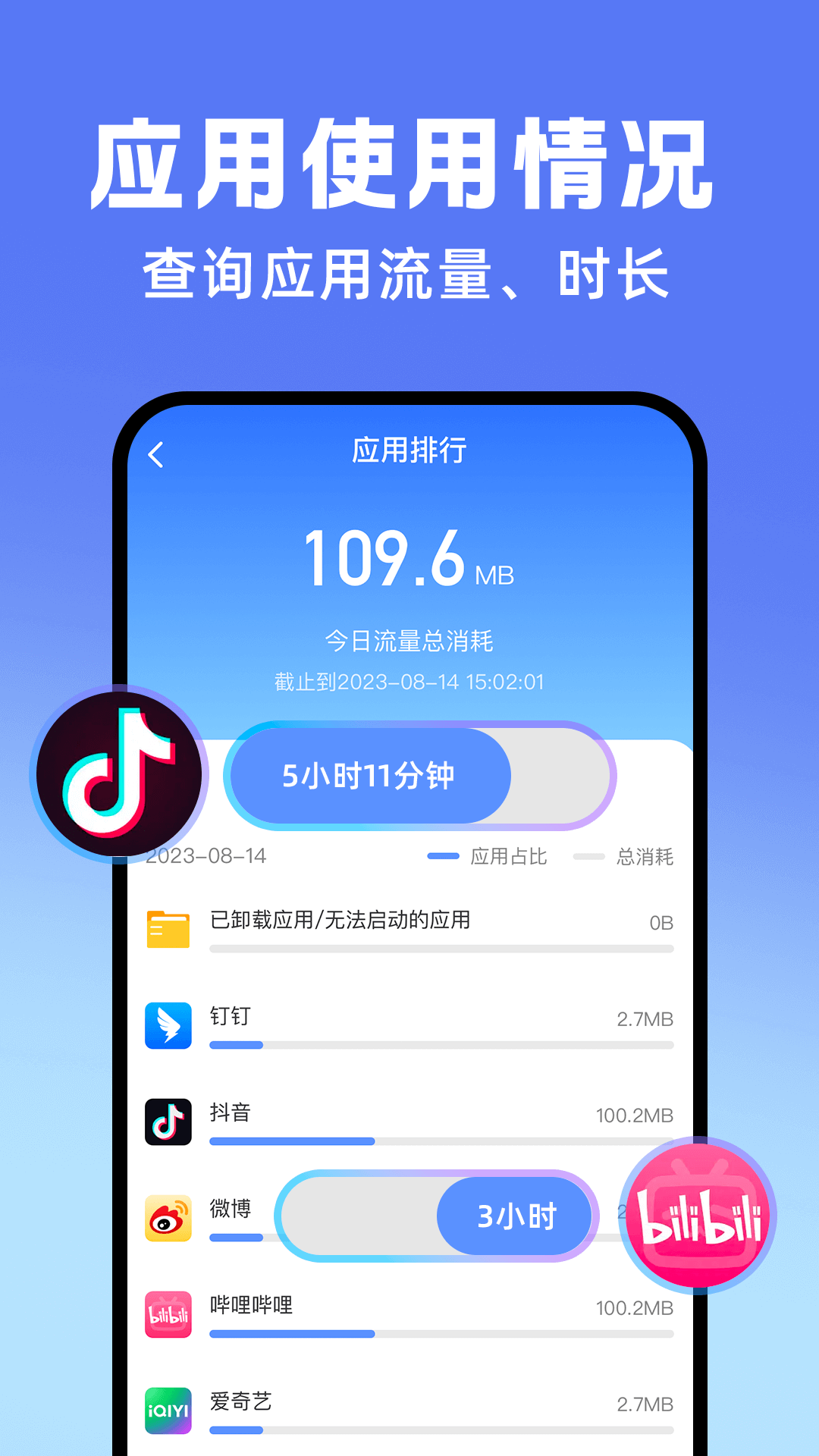 手机营业厅 1.0.4 安卓版 1