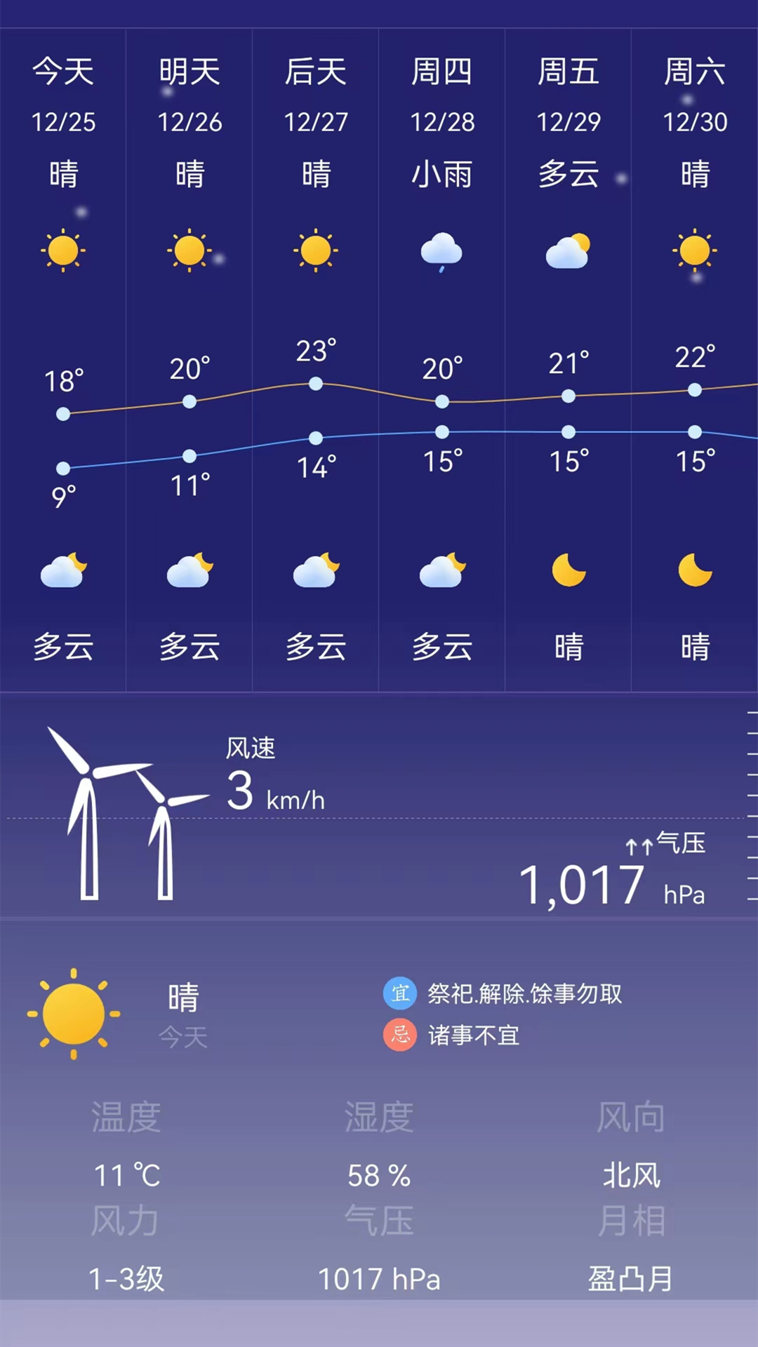 24小时天气预报 1.2.3 安卓版 1