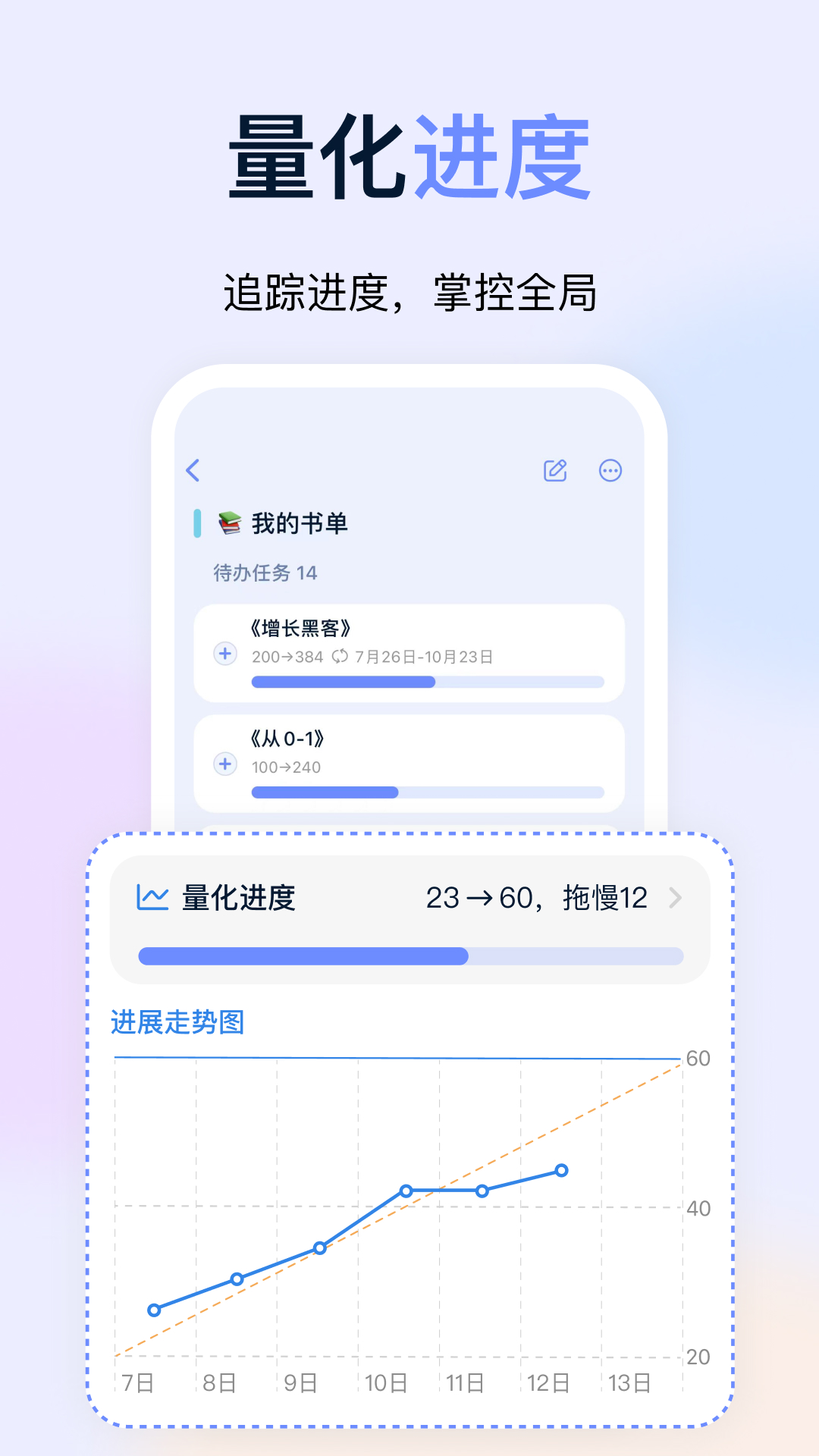 目标地图 1.15 安卓版 1