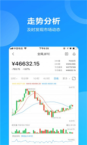 hotcoin交易所 6.123.0 安卓版 2