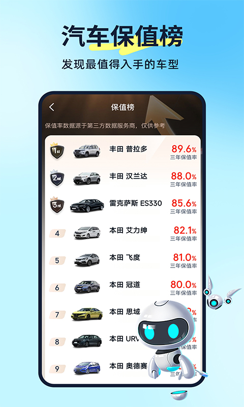 汽车养车无忧 1.0.2 安卓版 4