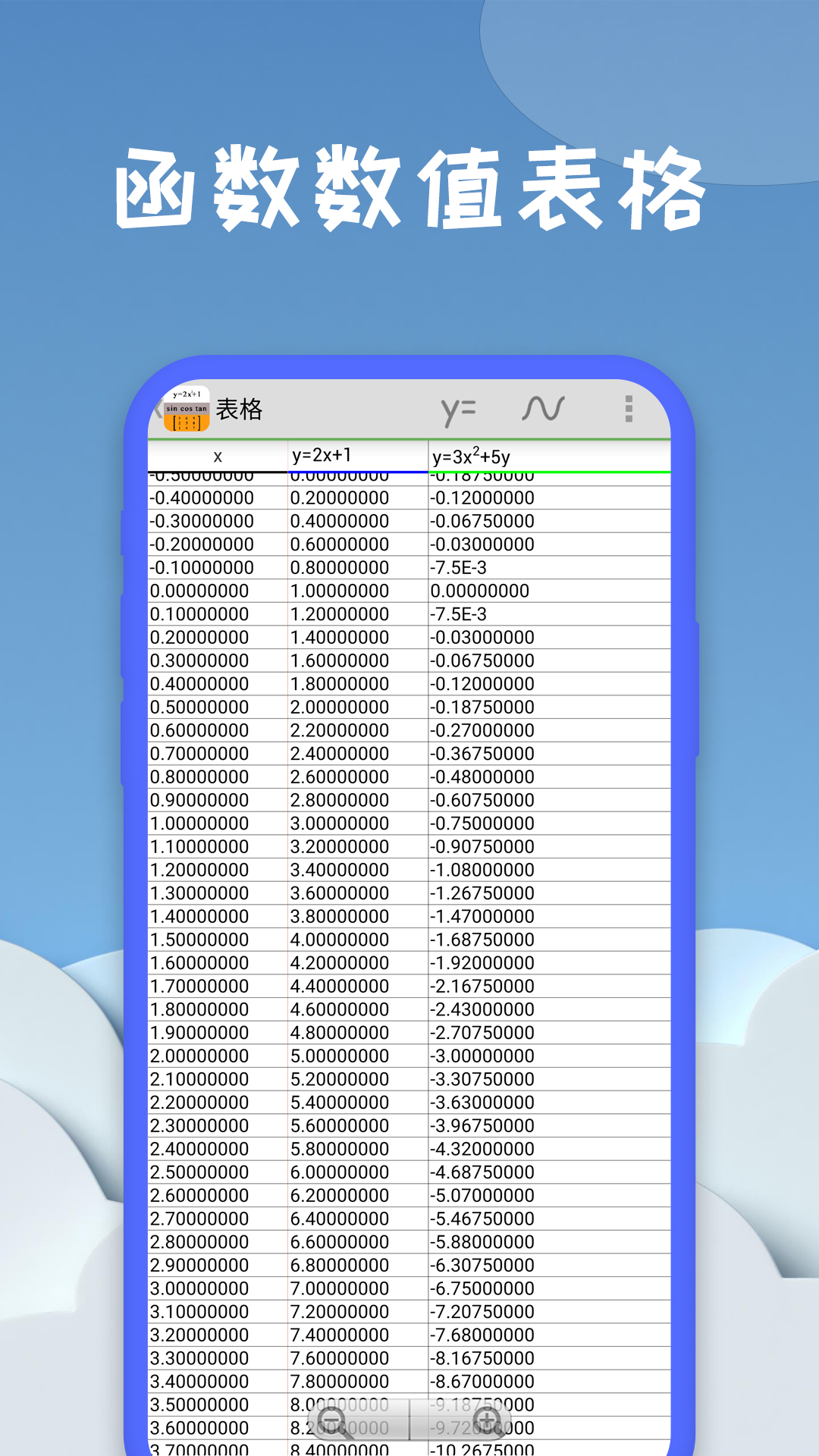 图形计算器 20240701.1 安卓版 2