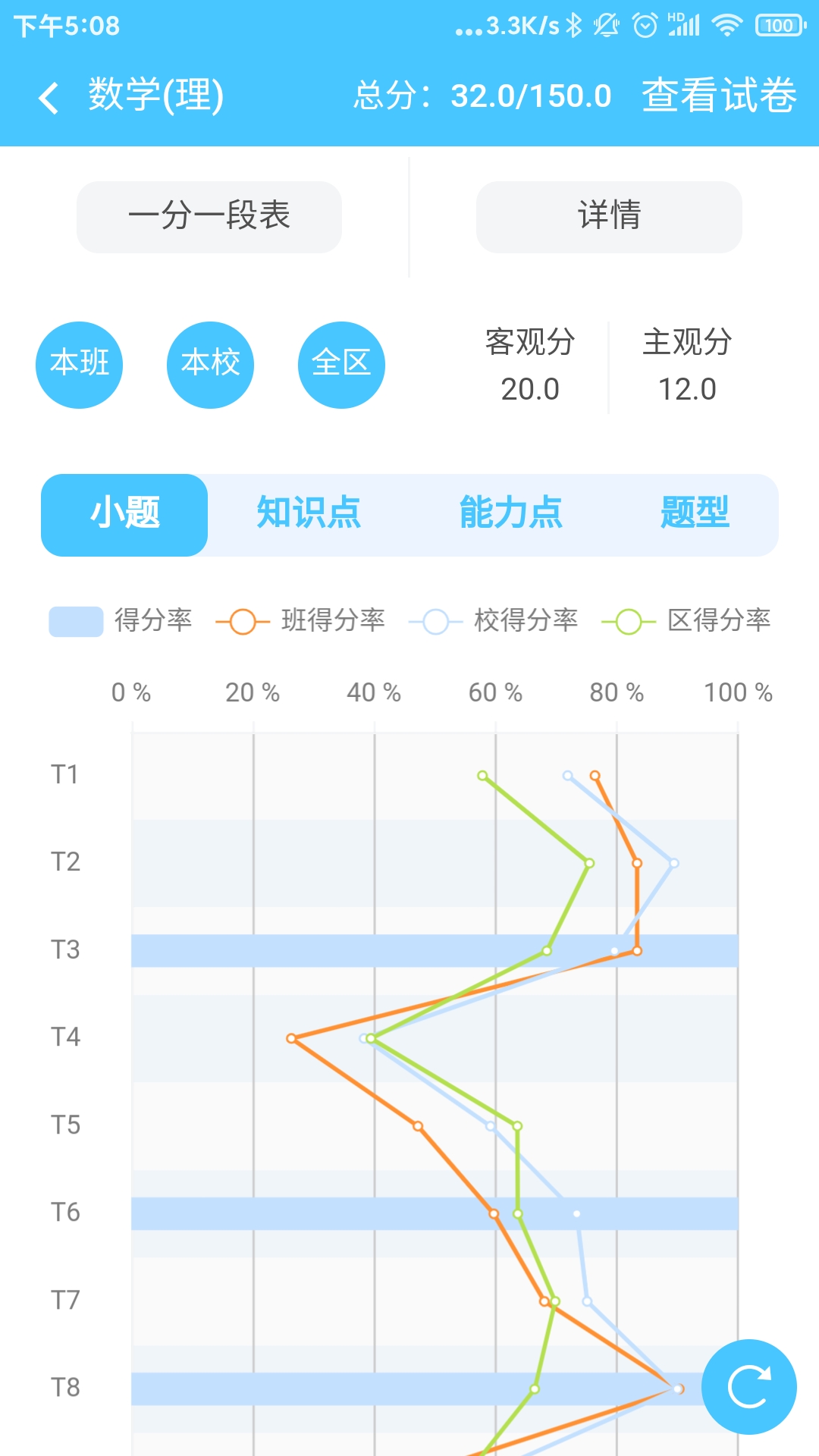 达美嘉家长端 10.6 安卓版 3