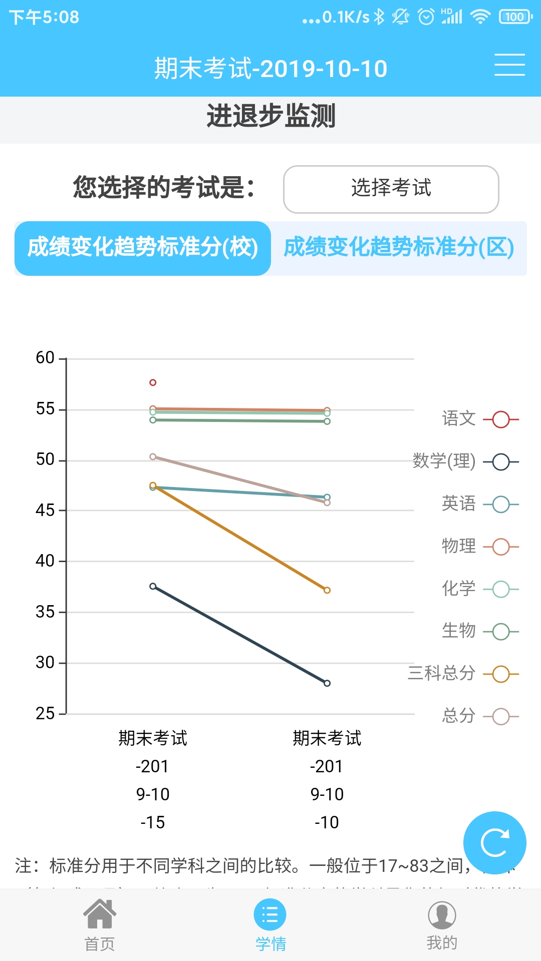 达美嘉家长端 10.6 安卓版 2
