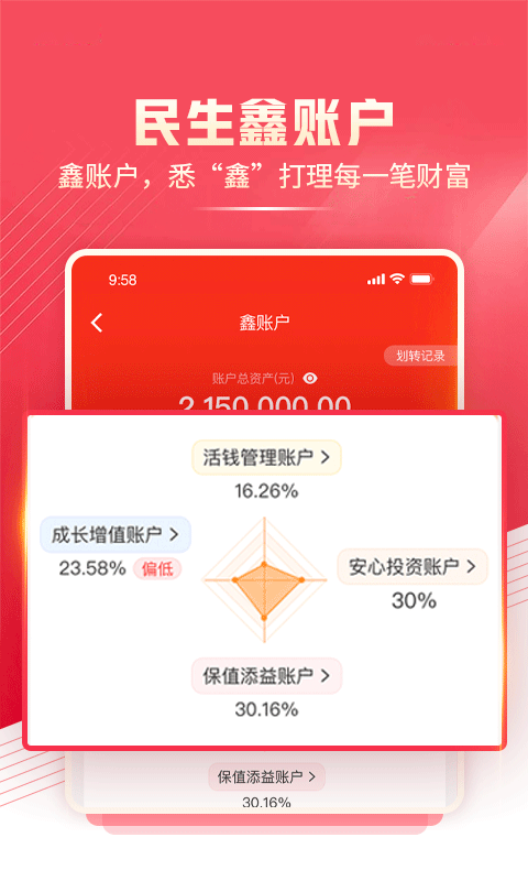 民生财富汇 4.21.0 安卓版 1