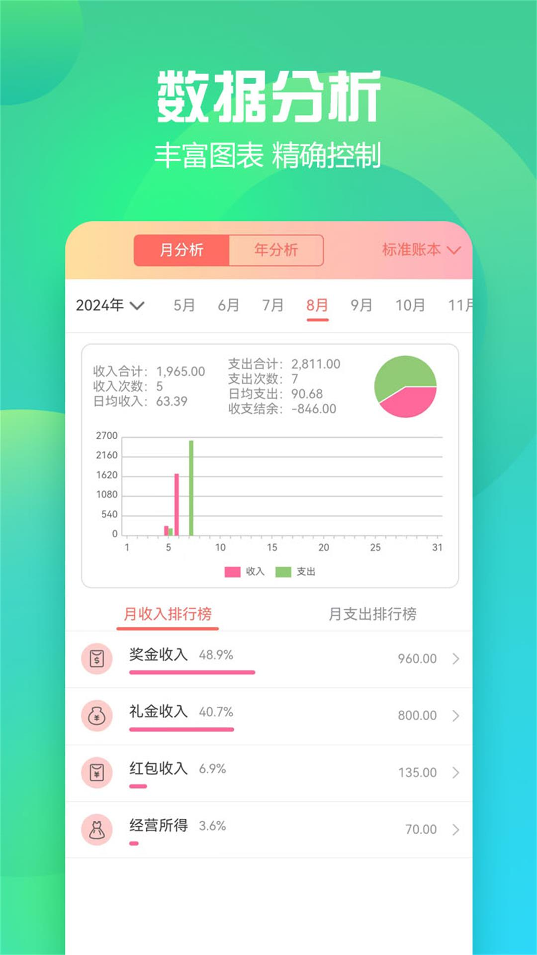随心记账 3.2 安卓版 3