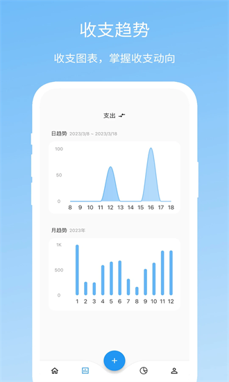 memo记账 1.0.17 安卓版 1