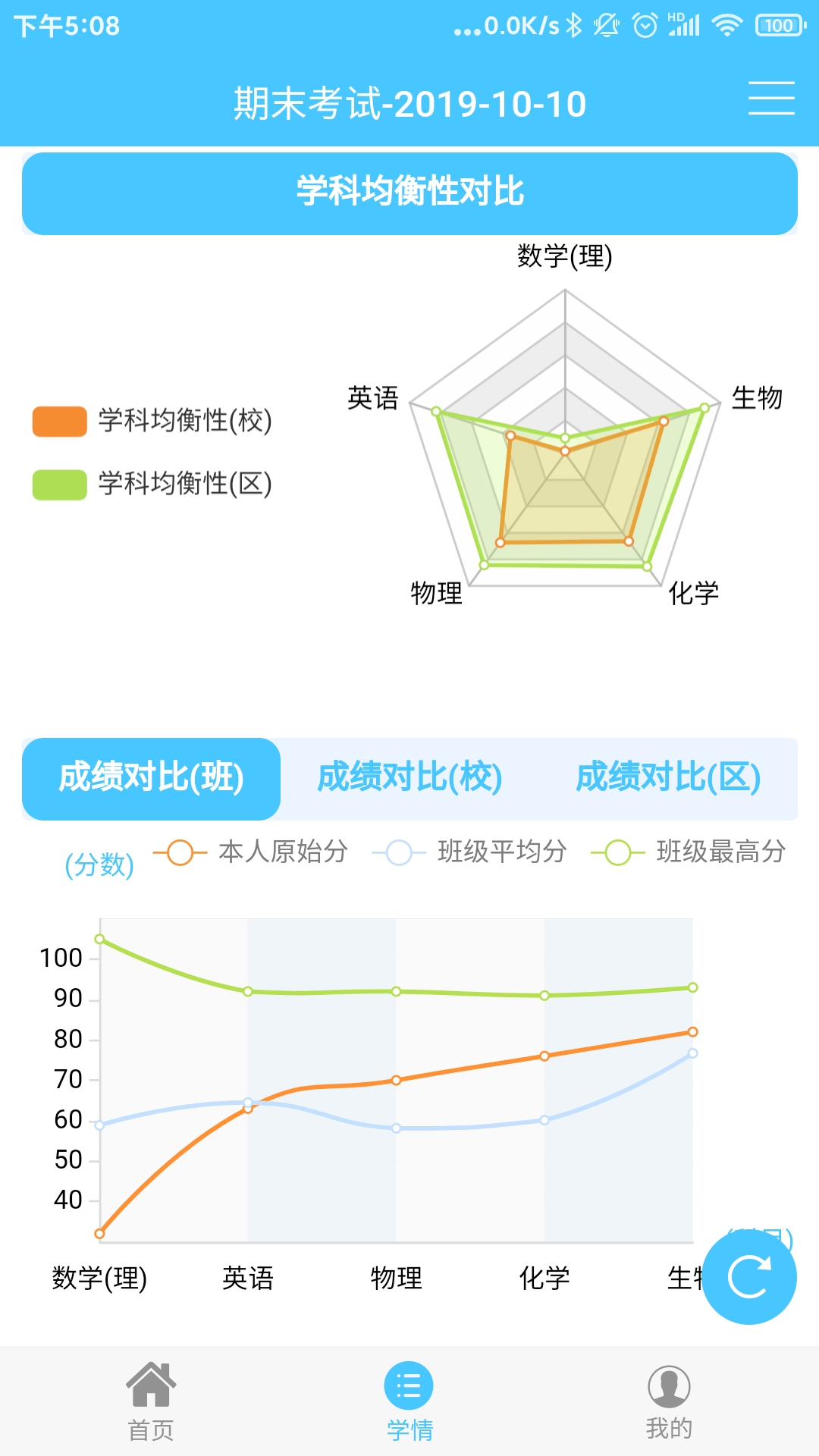 达美嘉家长端 10.6 安卓版 1