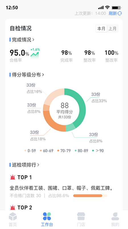 慧运营 04.09.04 安卓版 2