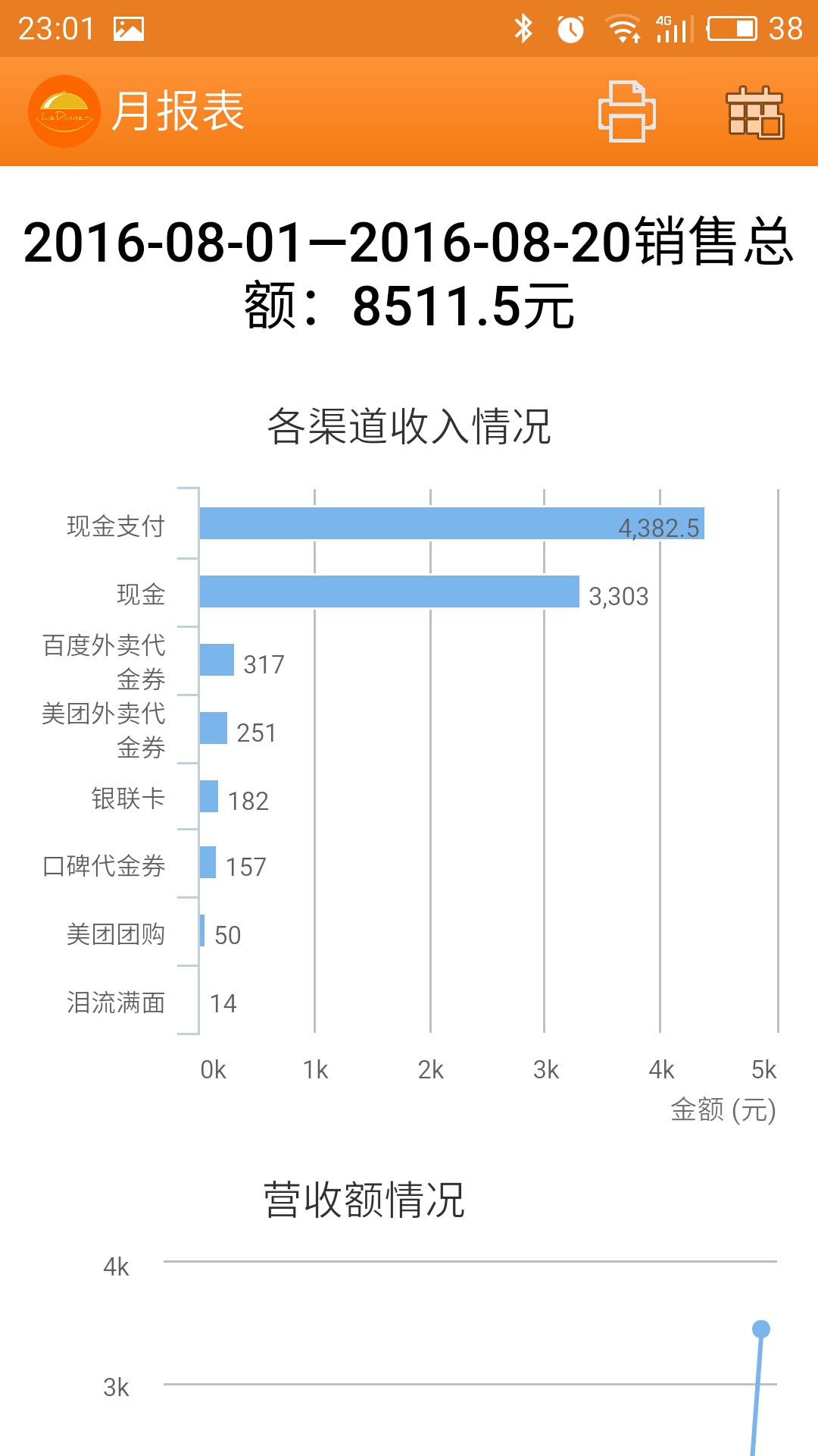乐点无线点菜系统 6.4 安卓版 4