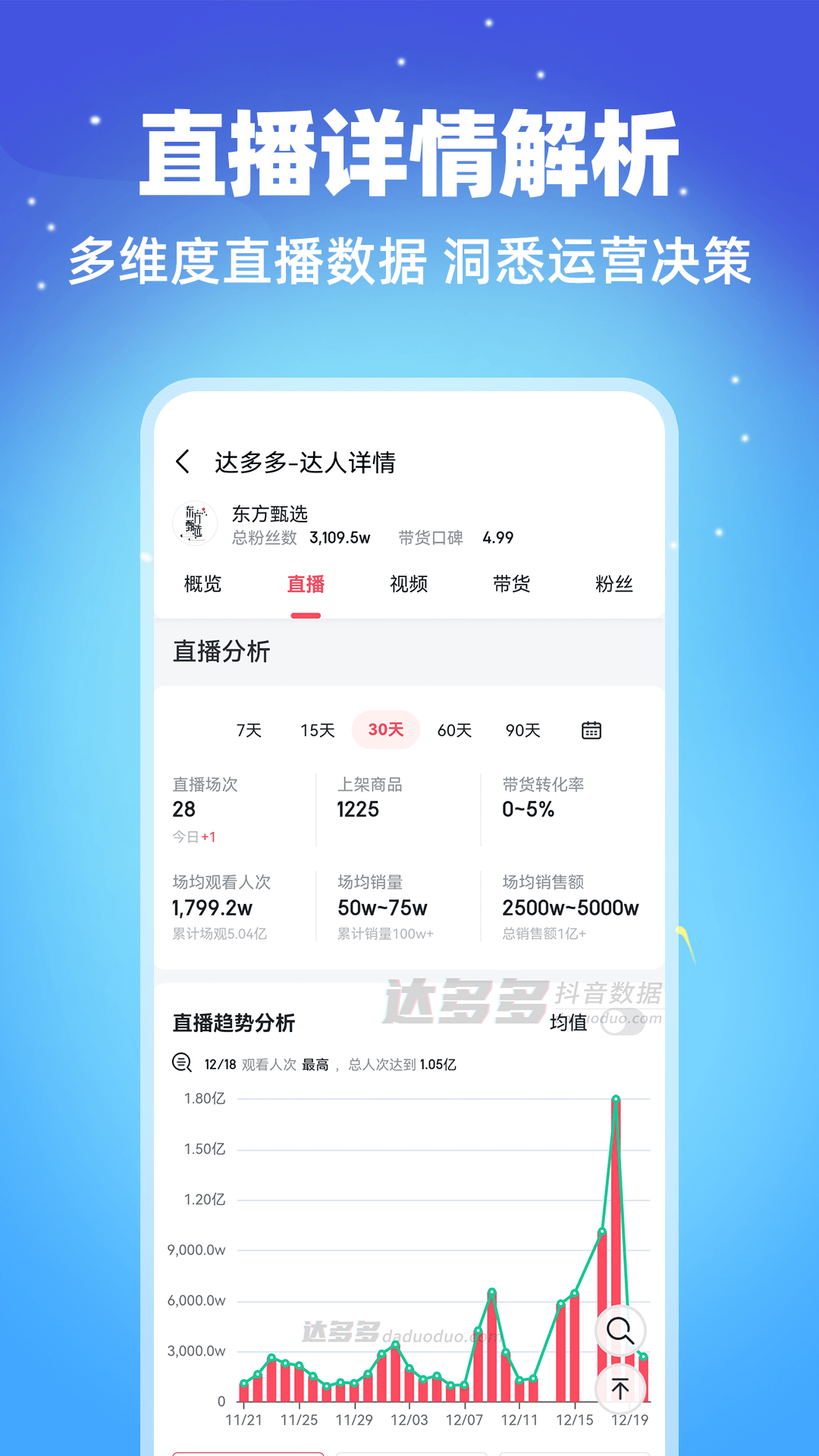 达多多 1.0.1 安卓版 2