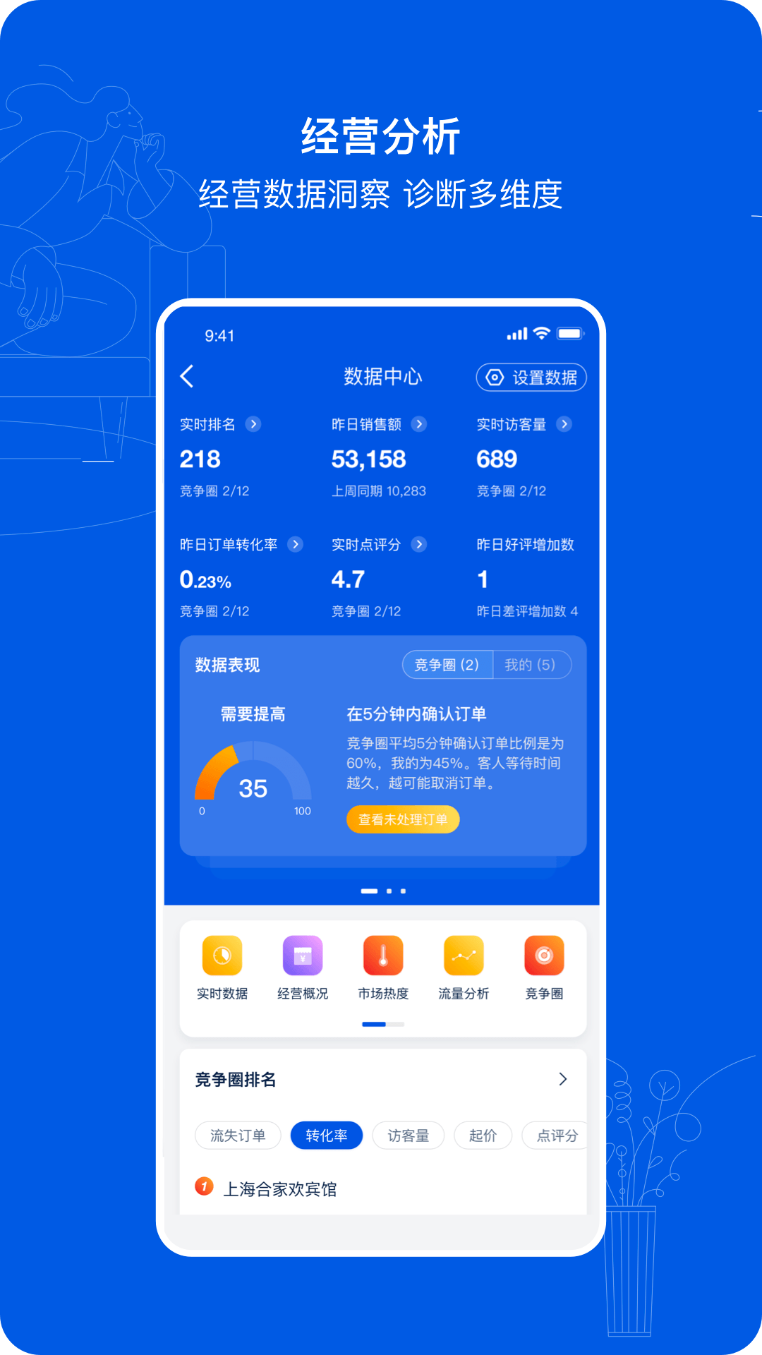 携程eBooking 5.34.1 安卓版 3